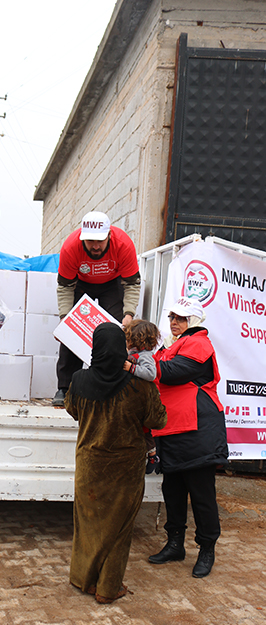 Minhaj Welfare Norway